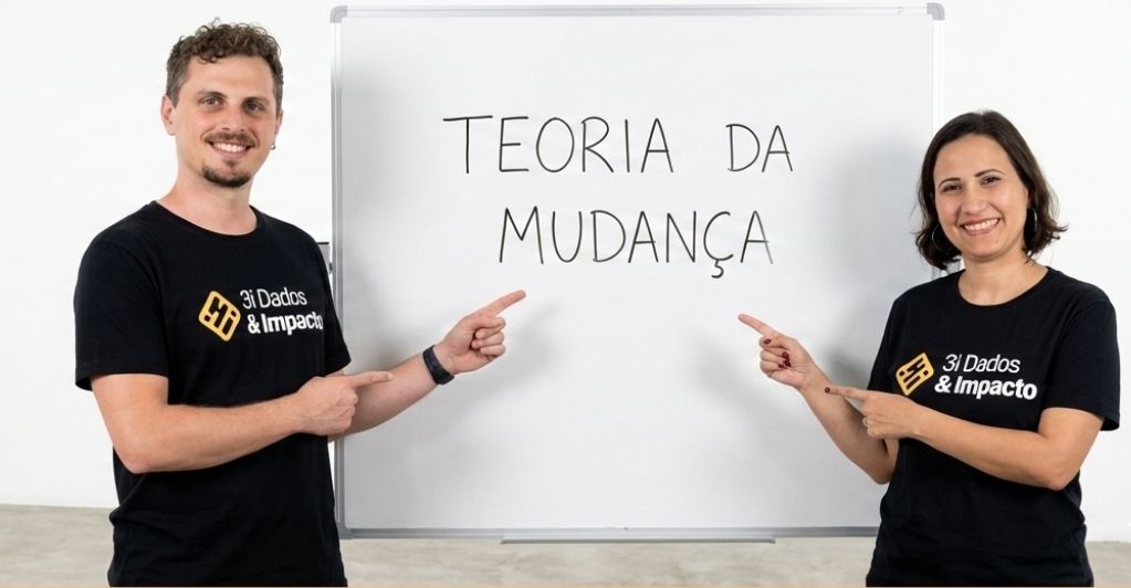 Teoria da Mudança